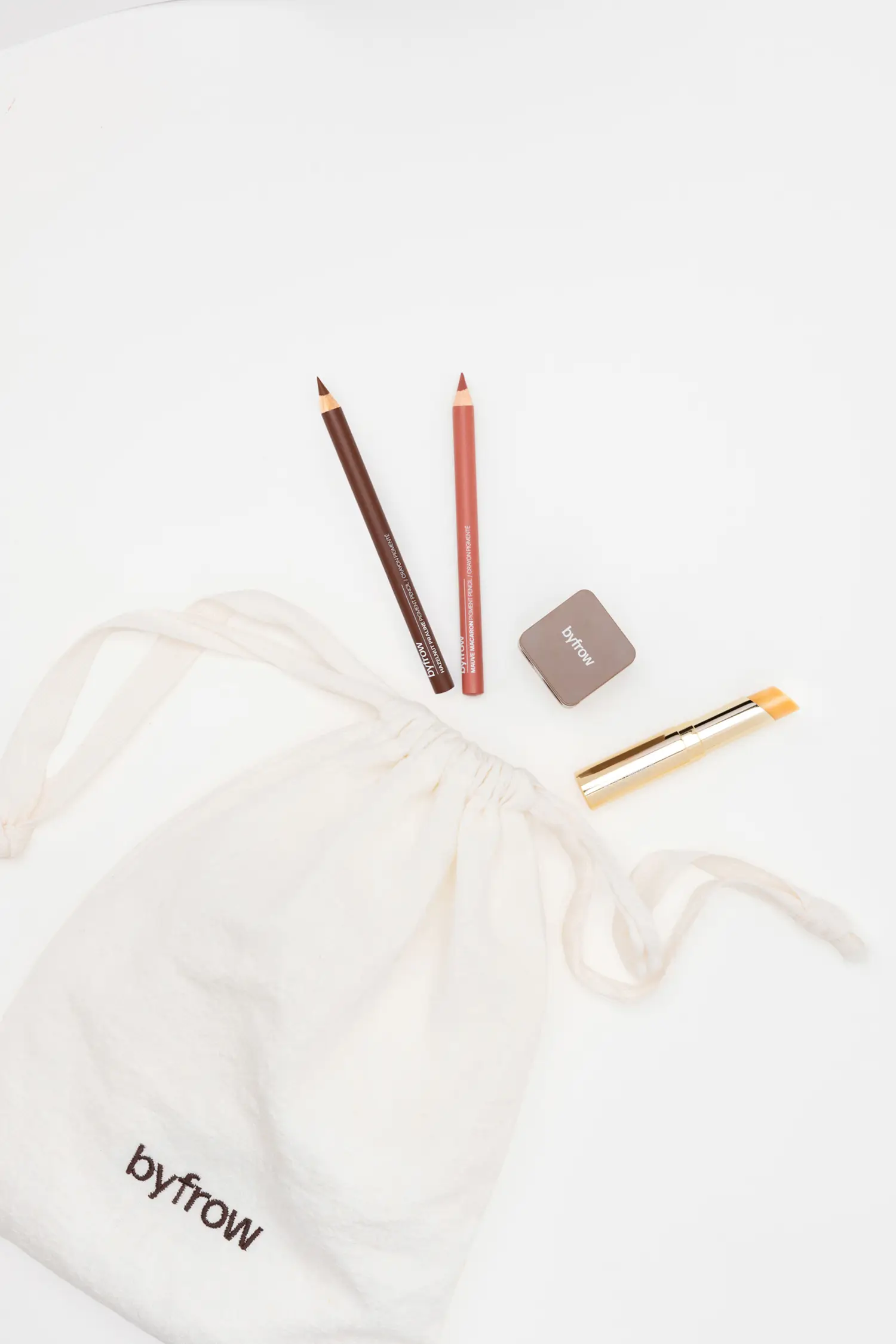 Victoria’s Kit